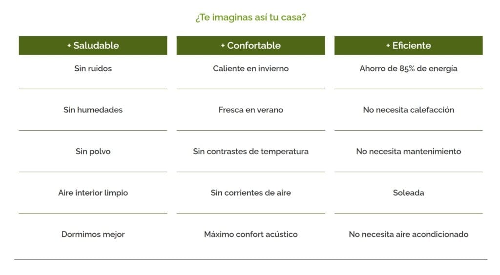 razones-logicas-comprar-vivienda