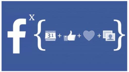 algoritmo-facebook