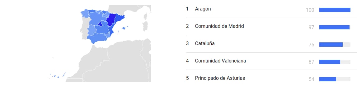 distribucion-geografica-palabras-clave-arquitectura-arquitecto