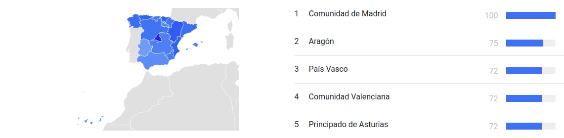 distribucion-geografica-palabras-clave-arquitectura-reformas