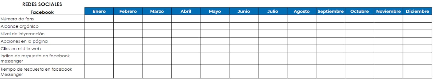 redes-sociales-marketing-digital
