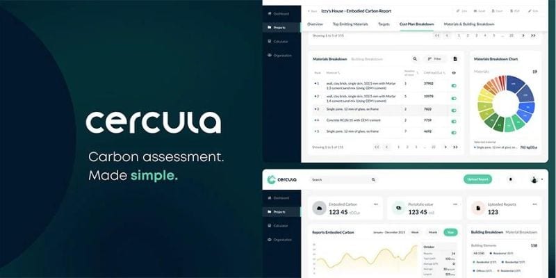 Cercula